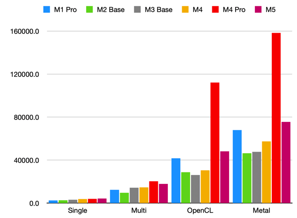 CleanShot 2025-11-11 at 15.29.30.