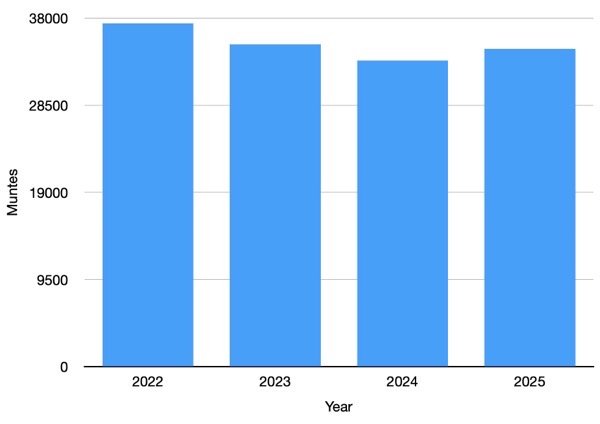 CleanShot 2025-12-02 at 20.08.18@2x.